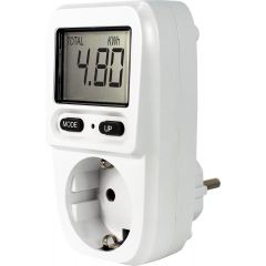 EcoSavers Energiemeter Mini - Nederland 